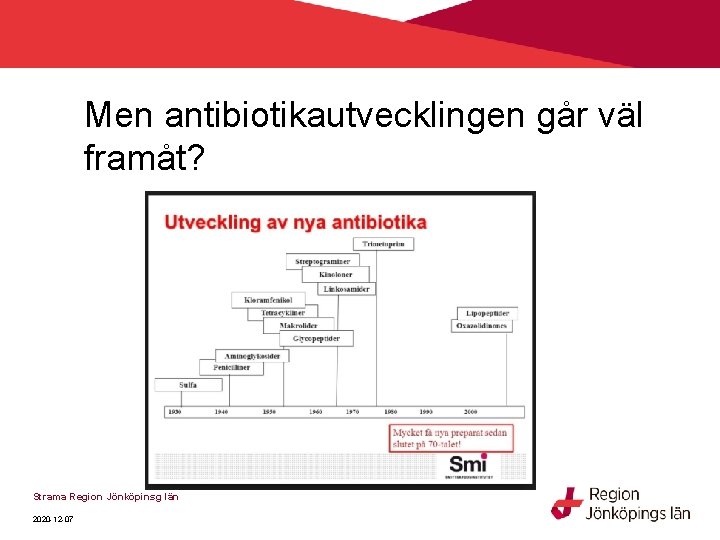 Men antibiotikautvecklingen går väl framåt? Strama Region Jönköpinsg län 2020 -12 -07 