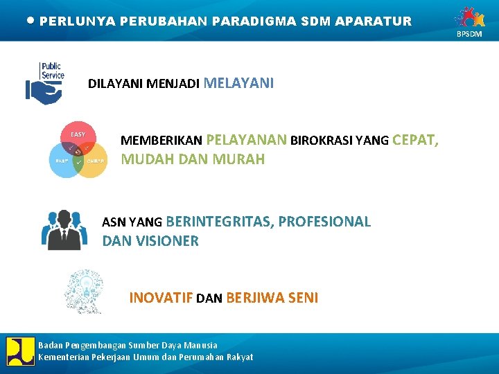  • PERLUNYA PERUBAHAN PARADIGMA SDM APARATUR DILAYANI MENJADI MELAYANI EASY MEMBERIKAN PELAYANAN BIROKRASI