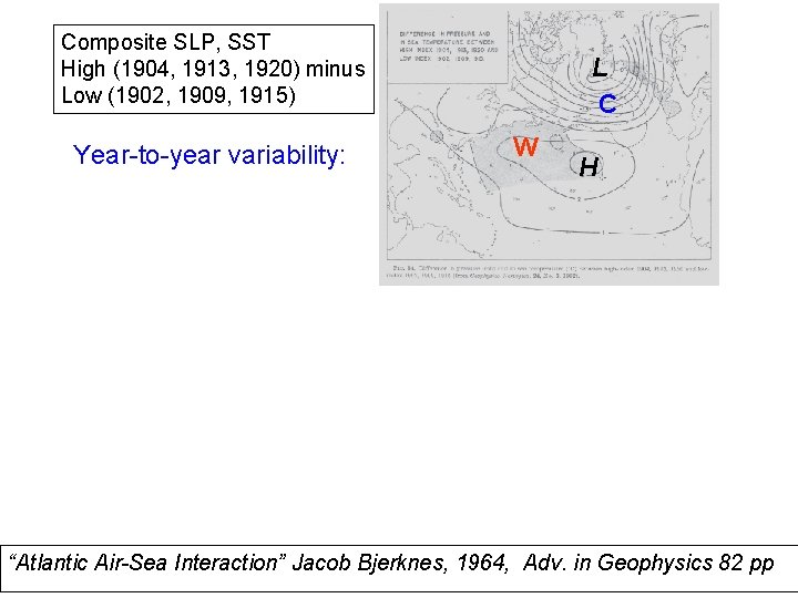 Composite SLP, SST High (1904, 1913, 1920) minus Low (1902, 1909, 1915) Year-to-year variability: