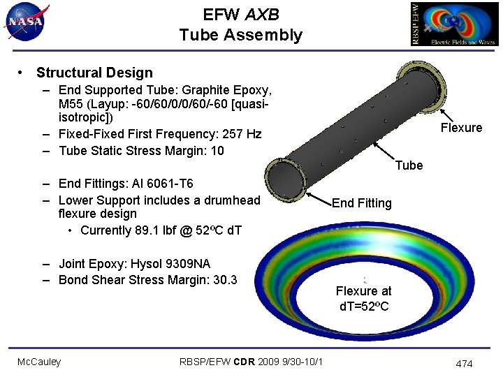 EFW AXB Tube Assembly • Structural Design – End Supported Tube: Graphite Epoxy, M