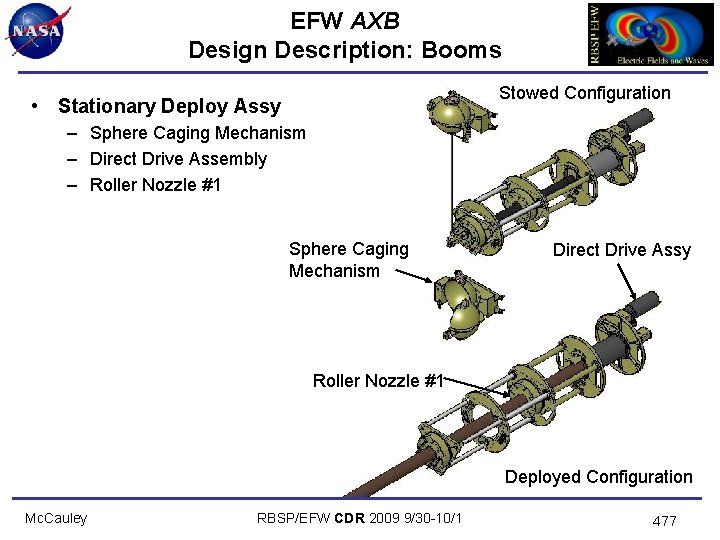 EFW AXB Design Description: Booms Stowed Configuration • Stationary Deploy Assy – Sphere Caging