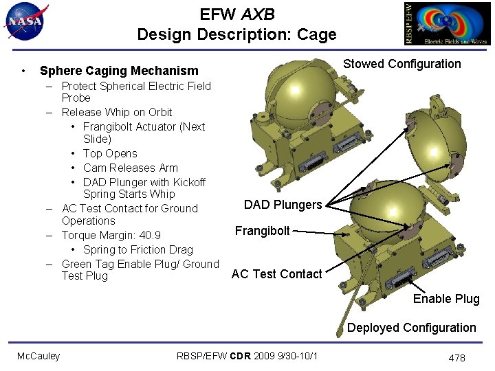 EFW AXB Design Description: Cage • Sphere Caging Mechanism Stowed Configuration – Protect Spherical