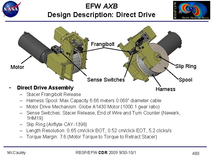 EFW AXB Design Description: Direct Drive Frangibolt Slip Ring Motor Sense Switches • Direct