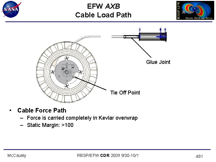 EFW AXB Cable Load Path Glue Joint Tie Off Point • Cable Force Path