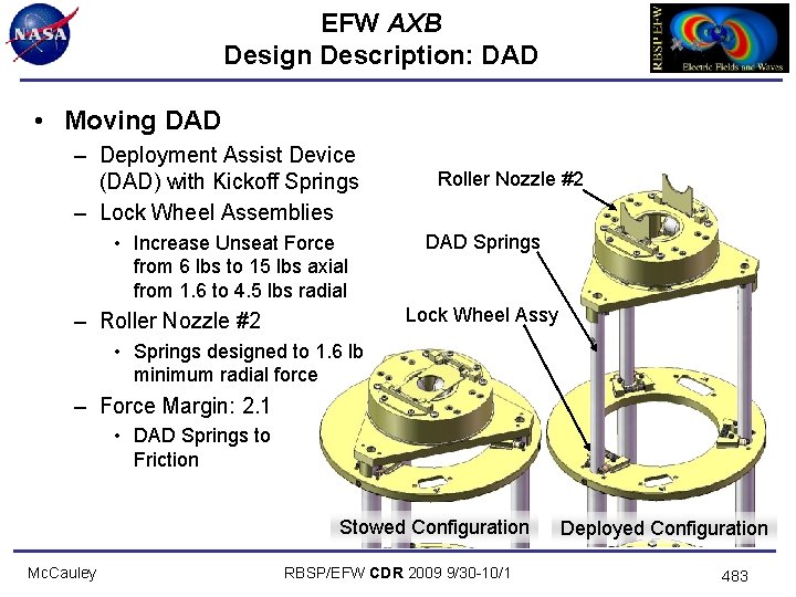 EFW AXB Design Description: DAD • Moving DAD – Deployment Assist Device (DAD) with