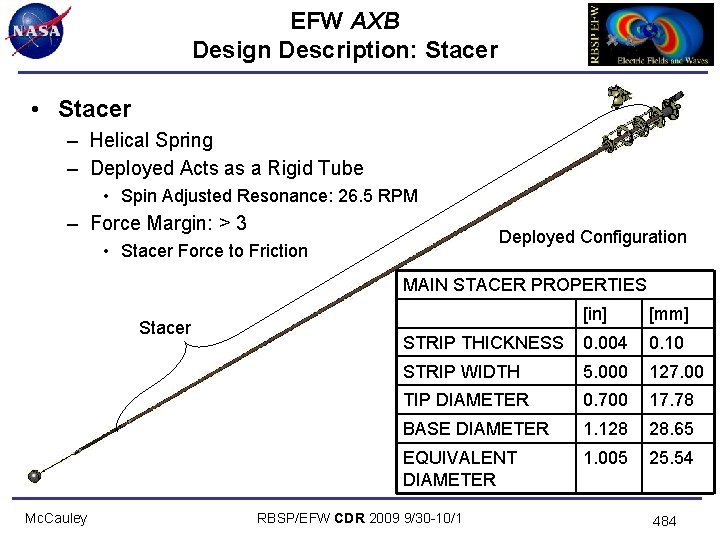 EFW AXB Design Description: Stacer • Stacer – Helical Spring – Deployed Acts as