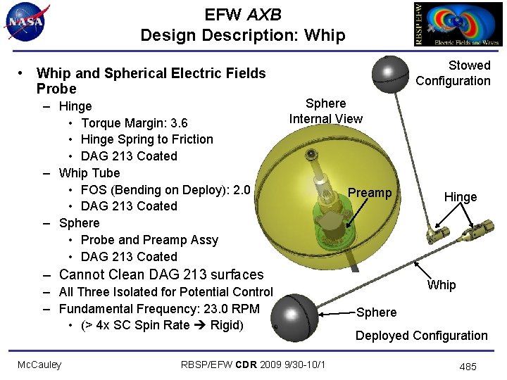 EFW AXB Design Description: Whip • Whip and Spherical Electric Fields Probe – Hinge