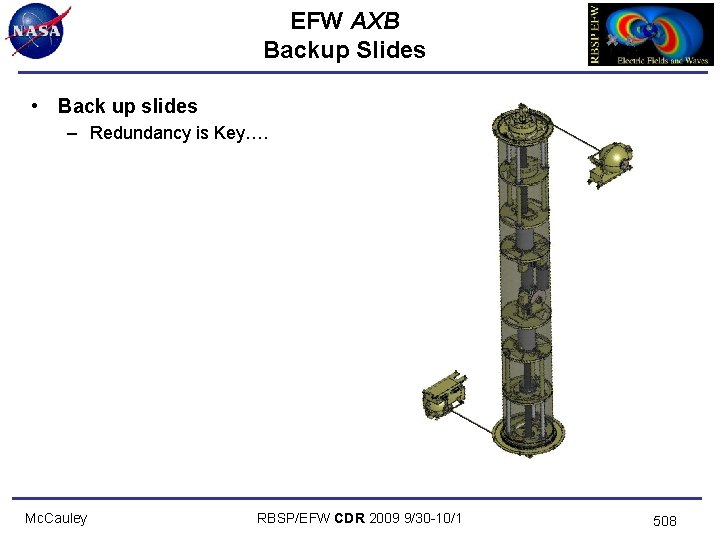 EFW AXB Backup Slides • Back up slides – Redundancy is Key…. Mc. Cauley