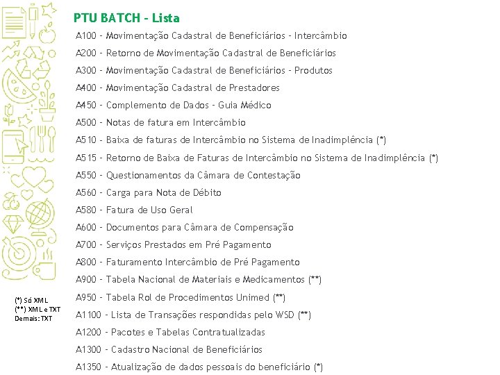 PTU BATCH - Lista A 100 – Movimentação Cadastral de Beneficiários – Intercâmbio A PTU BATCH - Lista A 100 – Movimentação Cadastral de Beneficiários – Intercâmbio A