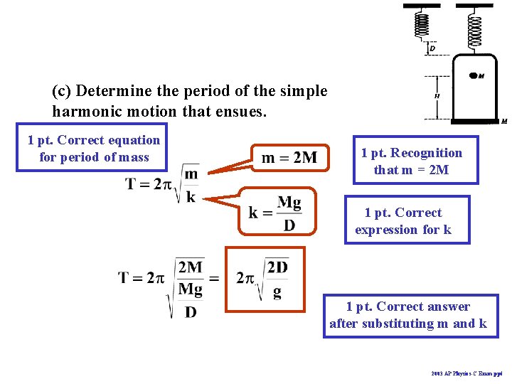 (c) Determine the period of the simple harmonic motion that ensues. 1 pt. Correct