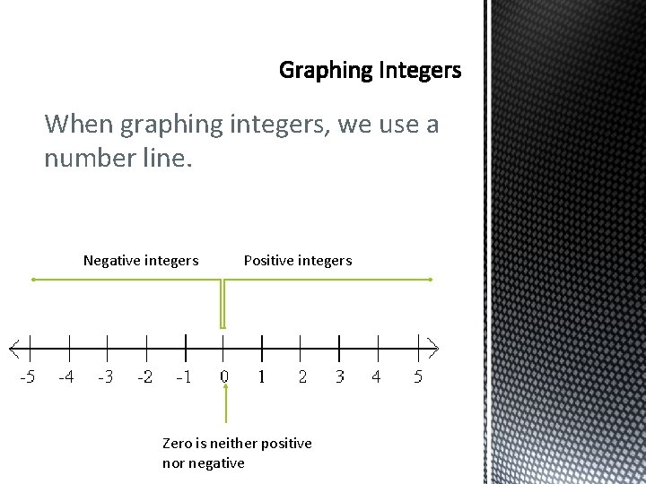 When graphing integers, we use a number line. Negative integers Positive integers Zero is