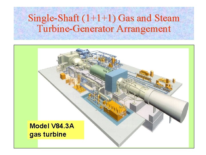 Single-Shaft (1+1+1) Gas and Steam Turbine-Generator Arrangement Model V 84. 3 A gas turbine