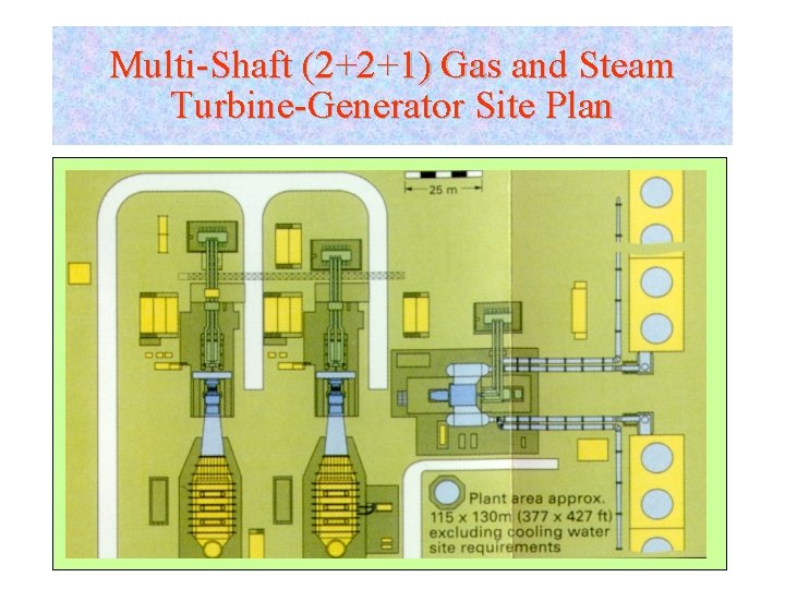 Multi-Shaft (2+2+1) Gas and Steam Turbine-Generator Site Plan 