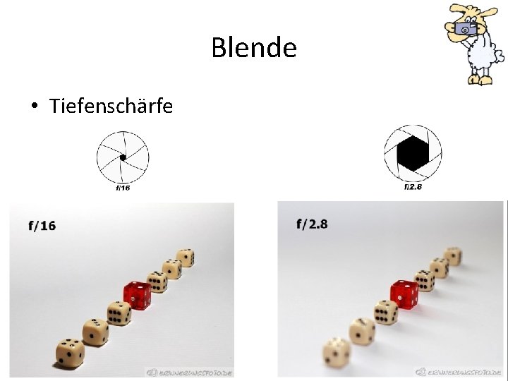 Blende • Tiefenschärfe 