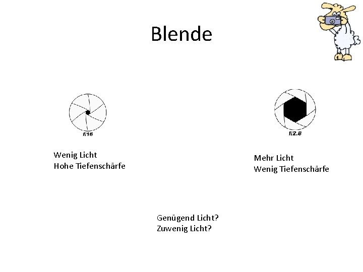 Blende Wenig Licht Hohe Tiefenschärfe Mehr Licht Wenig Tiefenschärfe Genügend Licht? Zuwenig Licht? 