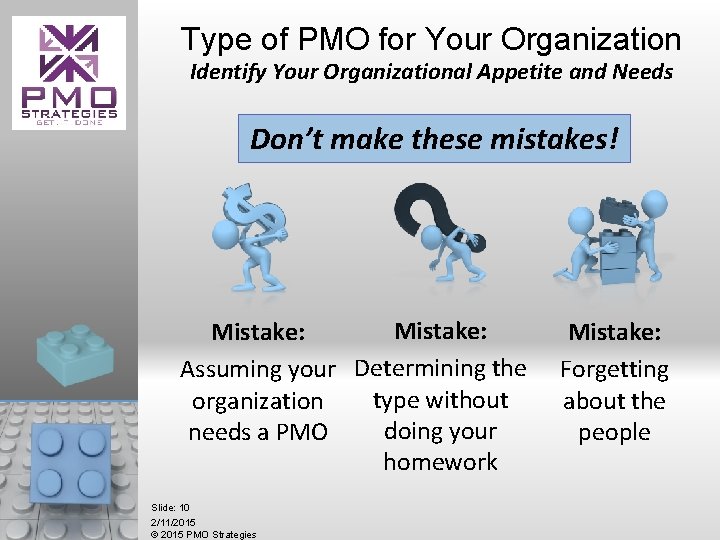 Type of PMO for Your Organization Identify Your Organizational Appetite and Needs Don’t make