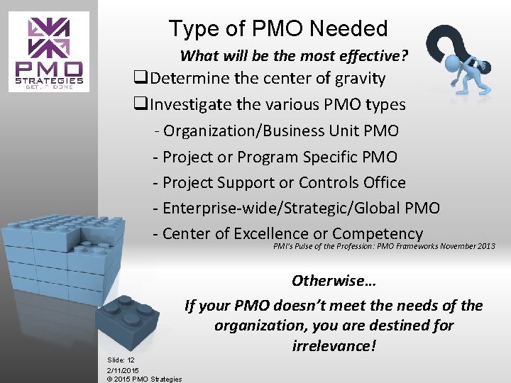 Type of PMO Needed What will be the most effective? q. Determine the center