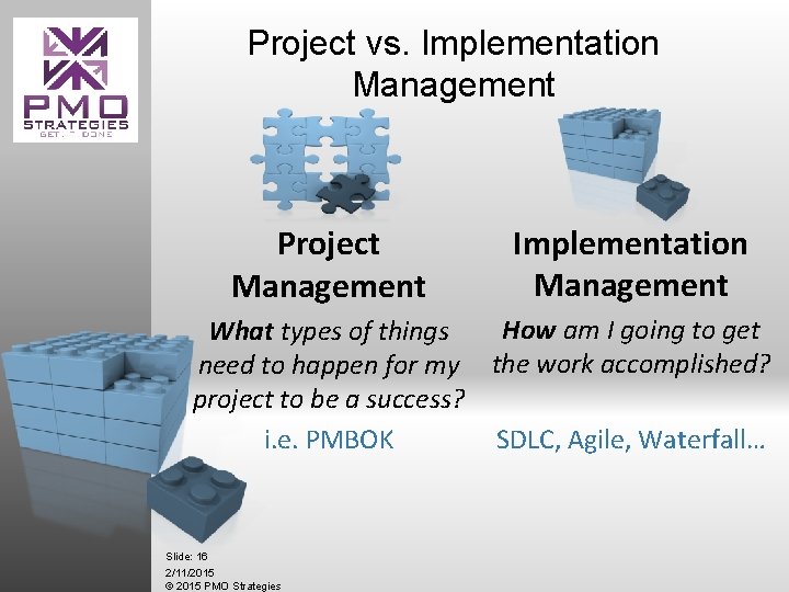 Project vs. Implementation Management Project Management Implementation Management How am I going to get