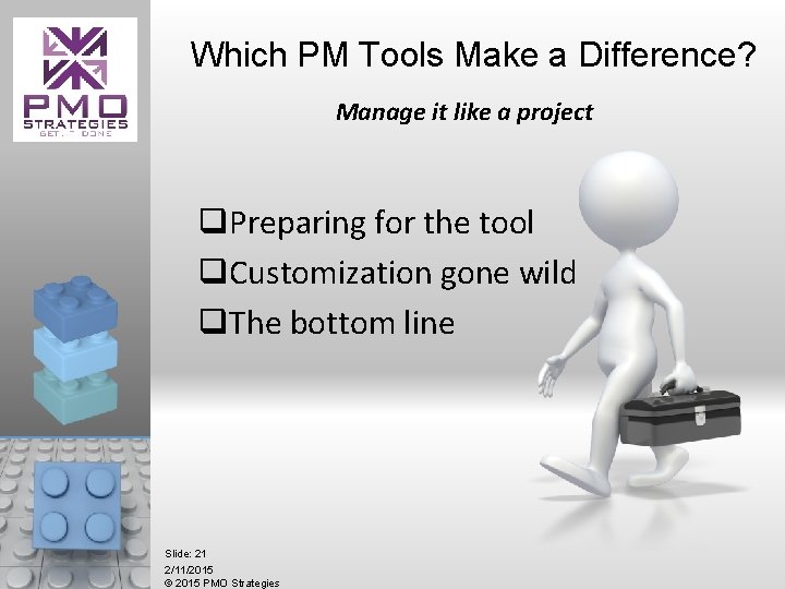 Which PM Tools Make a Difference? Manage it like a project q. Preparing for