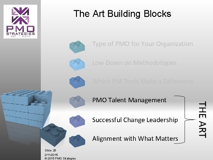 The Art Building Blocks Type of PMO for Your Organization Low Down on Methodologies