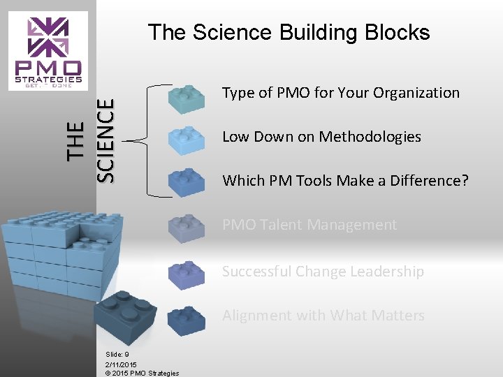 THE SCIENCE The Science Building Blocks Type of PMO for Your Organization Low Down