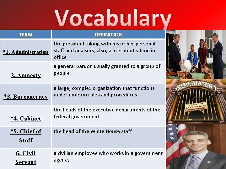 TERM Vocabulary DEFINITION the president, along with his or her personal *1. Administration staff