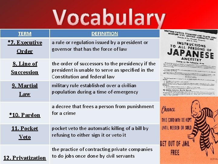 TERM *7. Executive Order Vocabulary DEFINITION a rule or regulation issued by a president