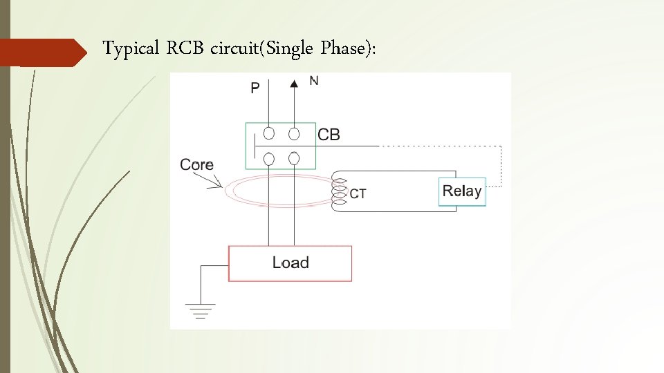 Typical RCB circuit(Single Phase): Typical RCB circuit(Single Phase):