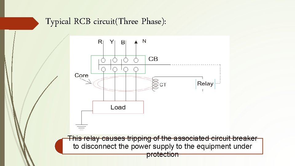 Typical RCB circuit(Three Phase): This relay causes tripping of the associated circuit breaker to Typical RCB circuit(Three Phase): This relay causes tripping of the associated circuit breaker to