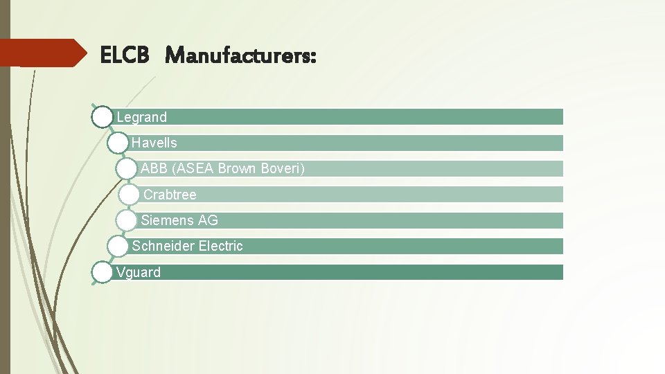 ELCB Manufacturers: Legrand Havells ABB (ASEA Brown Boveri) Crabtree Siemens AG Schneider Electric Vguard ELCB Manufacturers: Legrand Havells ABB (ASEA Brown Boveri) Crabtree Siemens AG Schneider Electric Vguard