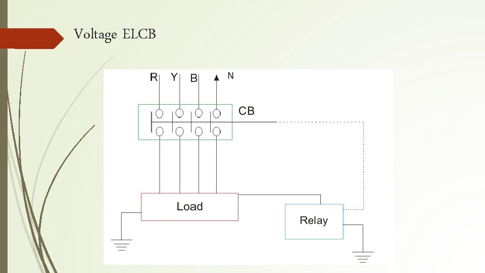Voltage ELCB Voltage ELCB