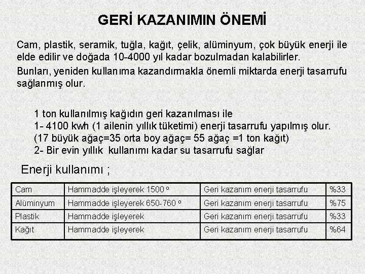 GERİ KAZANIMIN ÖNEMİ Cam, plastik, seramik, tuğla, kağıt, çelik, alüminyum, çok büyük enerji ile