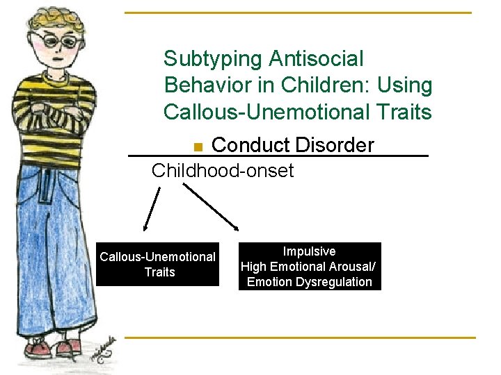 Subtyping Antisocial Behavior in Children: Using Callous-Unemotional Traits n Conduct Disorder Childhood-onset Callous-Unemotional Traits