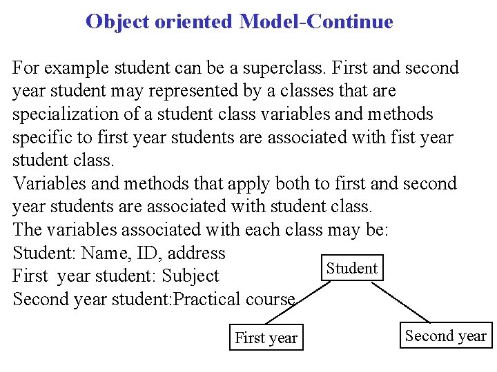 Object oriented Model-Continue For example student can be a superclass. First and second year