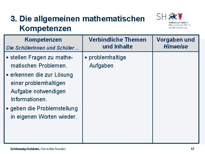 fachkommission-fachanforderungen-mathematik-grundschule-claudia-fiege