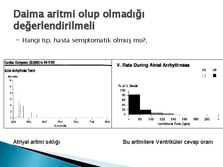 Daima aritmi olup olmadığı değerlendirilmeli Hangi tip, hasta semptomatik olmuş mu? , Atriyal aritmi