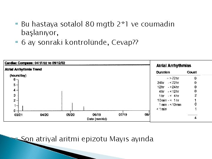  Bu hastaya sotalol 80 mgtb 2*1 ve coumadin başlanıyor, 6 ay sonraki kontrolünde,