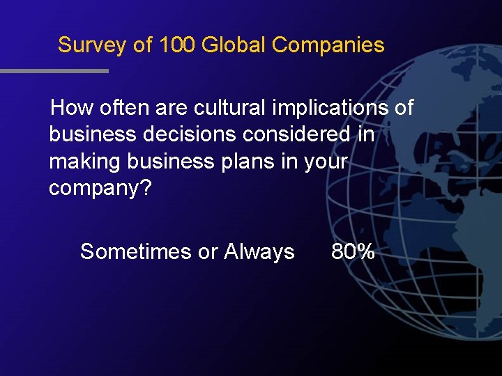 Survey of 100 Global Companies How often are cultural implications of business decisions considered