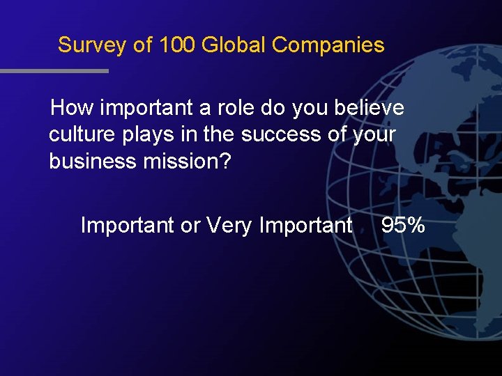 Survey of 100 Global Companies How important a role do you believe culture plays