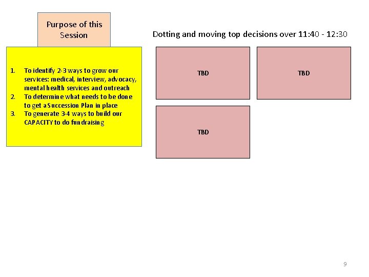 Purpose of this Session 1. 2. 3. To identify 2 -3 ways to grow