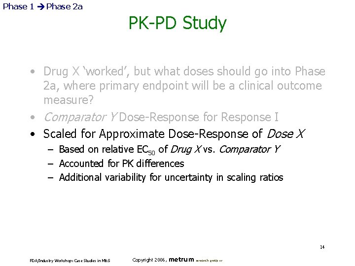 Phase 1 Phase 2 a PK-PD Study • Drug X ‘worked’, but what doses
