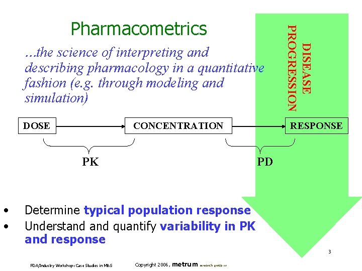 …the science of interpreting and describing pharmacology in a quantitative fashion (e. g. through