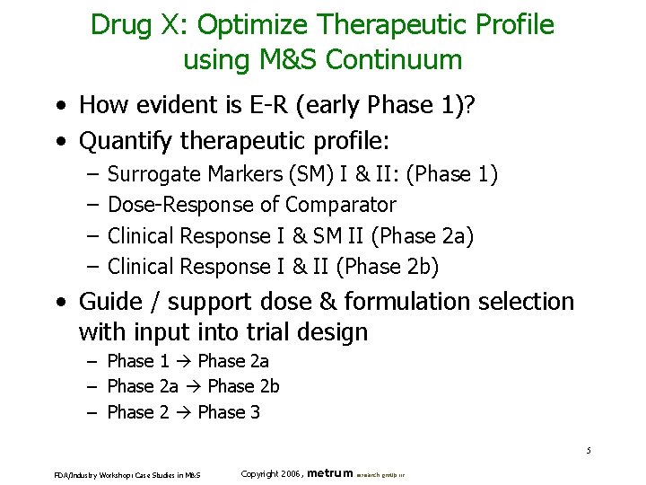 Drug X: Optimize Therapeutic Profile using M&S Continuum • How evident is E-R (early