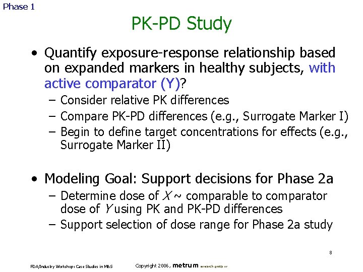 Phase 1 PK-PD Study • Quantify exposure-response relationship based on expanded markers in healthy