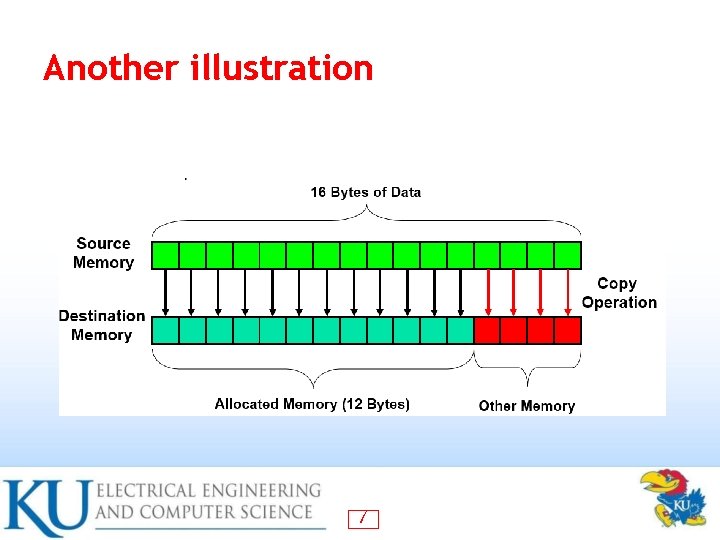 Another illustration 7 