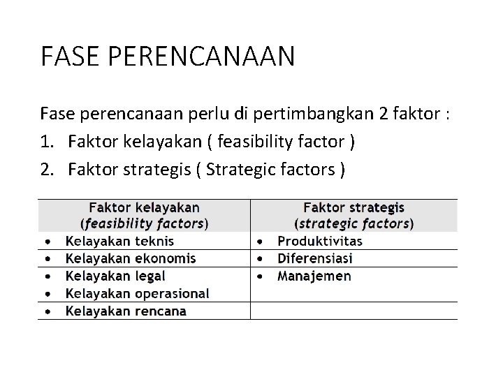 FASE PERENCANAAN Fase perencanaan perlu di pertimbangkan 2 faktor : 1. Faktor kelayakan (