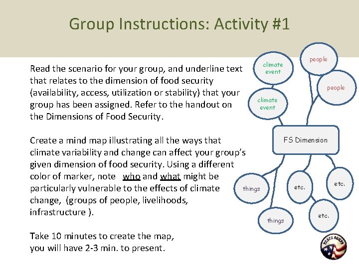 Group Instructions: Activity #1 Read the scenario for your group, and underline text that