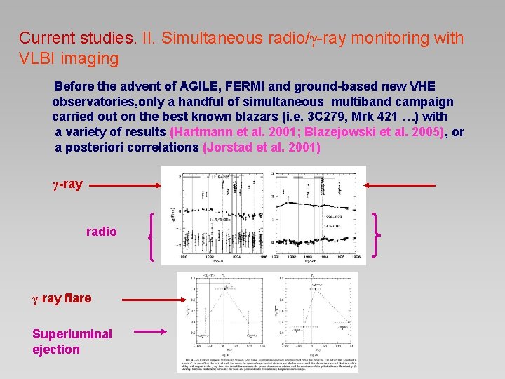 Current studies. II. Simultaneous radio/γ-ray monitoring with VLBI imaging Before the advent of AGILE,