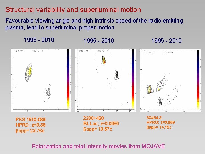 Structural variability and superluminal motion Favourable viewing angle and high intrinsic speed of the