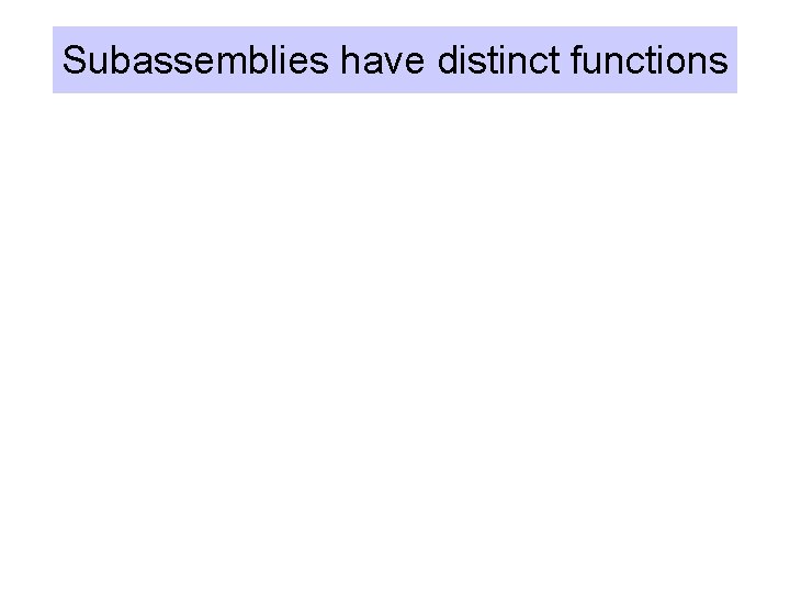 Subassemblies have distinct functions e e 